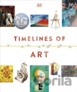 Timelines of Art