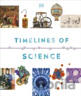 Timelines of Science