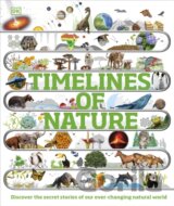Timelines of Nature