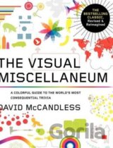 Visual Miscellaneum