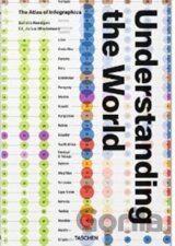 Understanding the World