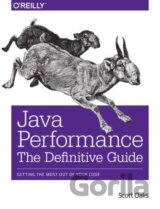 Java Performance