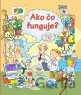 Ako čo funguje?