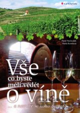 Vše co byste měli vědět o víně....