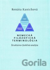 Nemecká filozofická terminológia