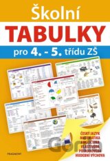 Školní TABULKY pro 4.-5. třídu ZŠ