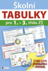 Školní tabulky pro 1.-3. třídu ZŠ