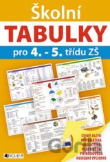 Školní tabulky pro 4.-5. třídu ZŠ