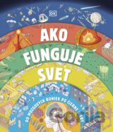 Ako funguje svet
