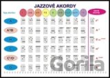 Jazzové akordy