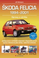 Škoda Felicia 1994–2001