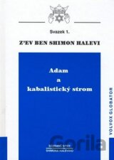 Adam a kabalistický strom