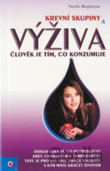 Krevní skupiny a výživa