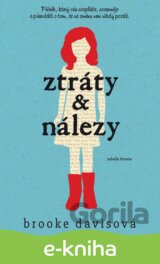 Ztráty a nálezy