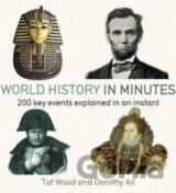 World History in Minutes