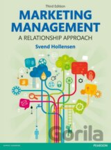 Marketing Management