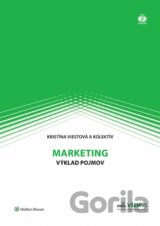 Marketing - výklad pojmov