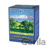 Gotu Kola