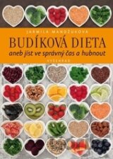Budíková dieta aneb jíst ve správný čas a hubnout