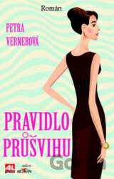 Pravidlo průšvihu