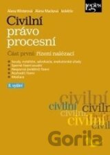 Civilní právo procesní