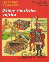 Dějiny římského vojska : Makedonská válka, galská válka a konec říše