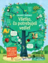 Všetko, čo potrebuješ vedieť