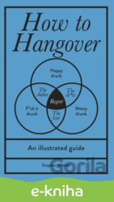 How to Hangover