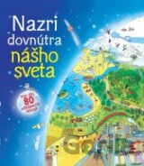 Nazri dovnútra nášho sveta