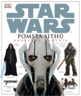 Pomsta Sithů - Obrazový slovník