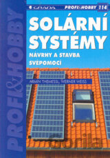 Solární systémy