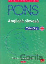 Anglické slovesá - pre samoukov (tabuľky)