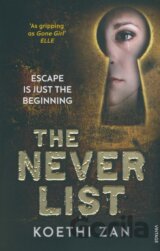The Never List