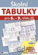 Školní tabulky pro 6.-9. třídu ZŠ