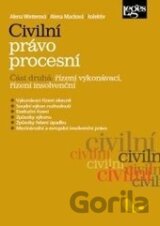 Civilní právo procesní