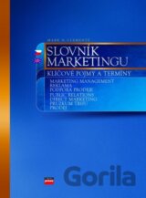 Slovník marketingu
