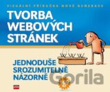 Tvorba webových stránek