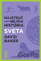 Najstručnejšia história sveta