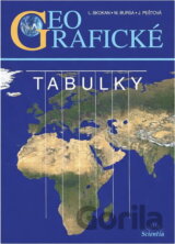 Geografické tabulky