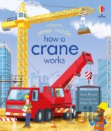 Peep Inside How a Crane Works