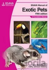 Manual of Exotic Pets