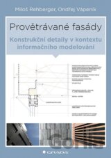 Provětrávané fasády