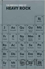 The Periodic Table of Heavy Rock