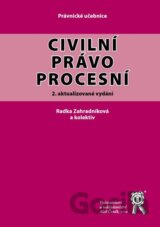 Civilní právo procesní