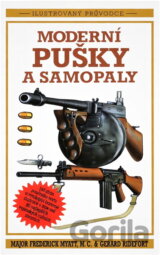 Moderní pušky a samopaly
