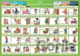 Die Alltagsaktivitäten (každodenní aktivity)