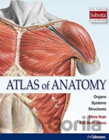 Atlas of Anatomy