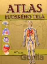 Atlas ľudského tela