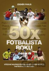 50x Fotbalista roku
