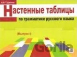 Nastennye tablicy po grammatike russkago jazyka 1